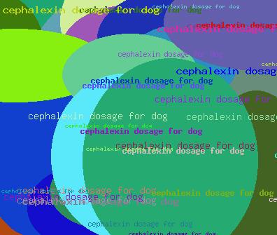 cephalexin dosage for dog