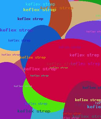keflex strep